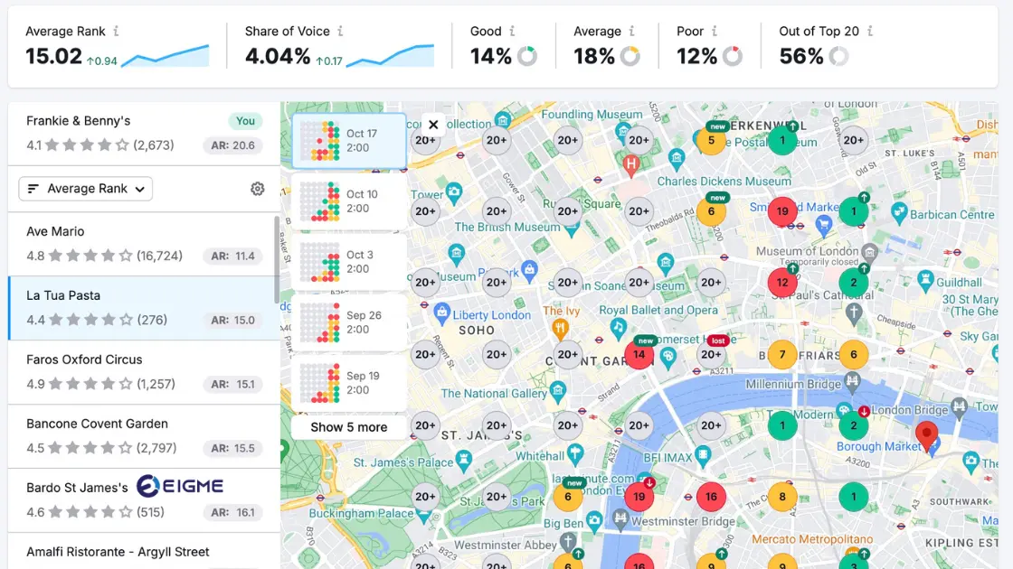 Franchise SEO: How Franchisors and Franchisees Win Local Search