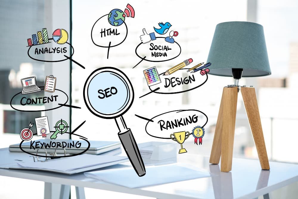 marketing and SEO