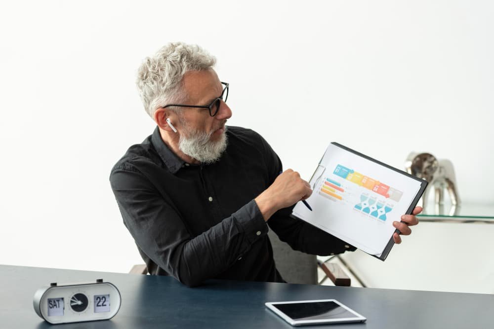 measure marketing ROI